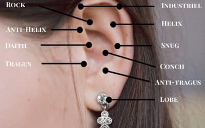 Différents types de piercings aux oreilles